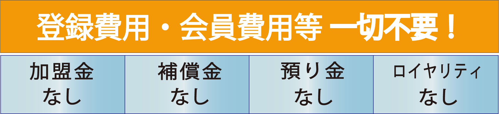 エコロックシステム ボイラーの燃料を１０％削減！