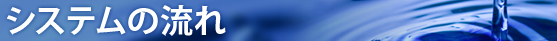 システムの流れ